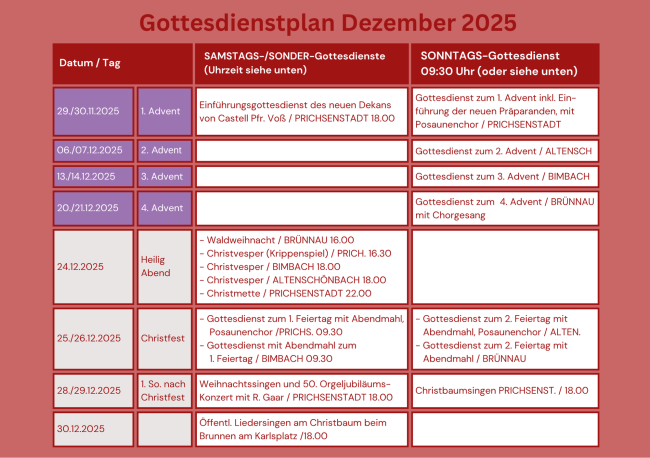 Gottesdienste Dezember 2025
